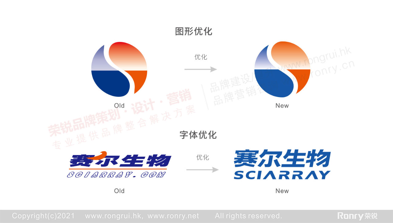 产品形象拍摄